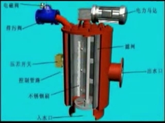 自動自浄式フィルター